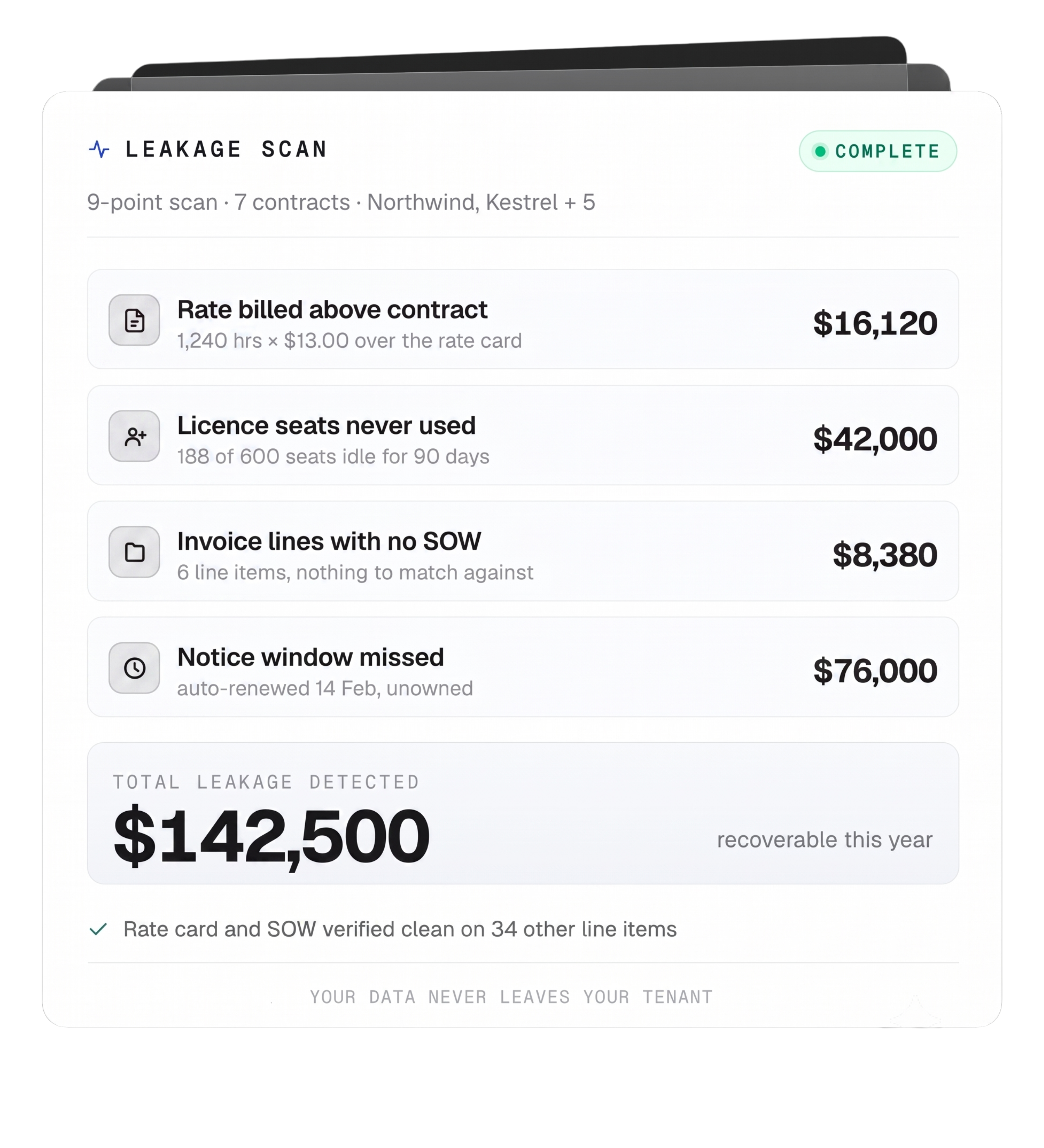Zelosify Scanner